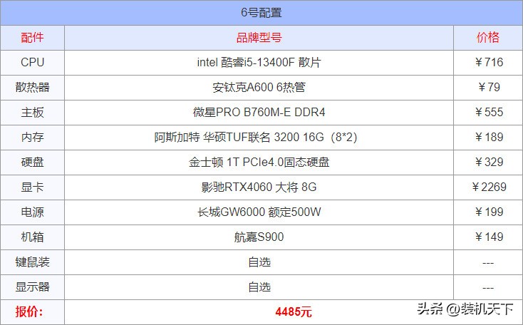 2025电脑攒机配置单_电脑整机配置单_攒机配置单4000预算