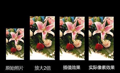 行车记录仪像素潜规则 您真的知道吗？