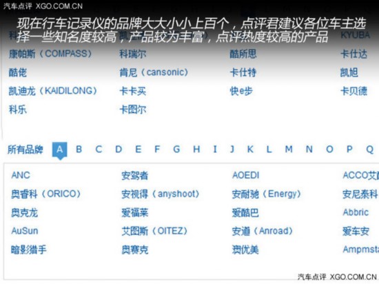 功能参数都重要 选行车记录仪注意事项