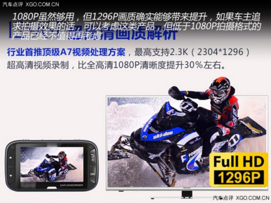 功能参数都重要 选行车记录仪注意事项