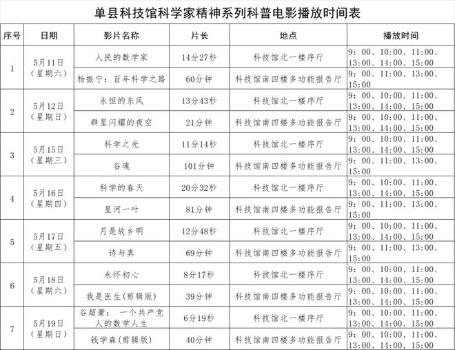 中国科技馆电影院_中国科技馆电影时间表2021_电影科技研究所