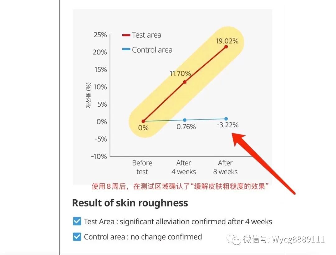 润滑油可以回收吗_润滑剂回收干性废液_回收干性润滑剂
