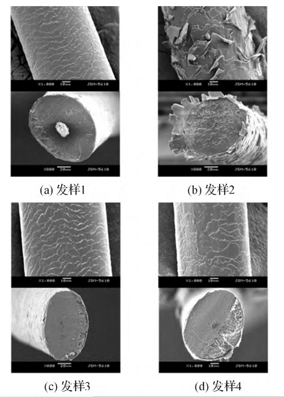 润滑油回收再生利用_回收干性润滑剂_润滑油可以回收吗
