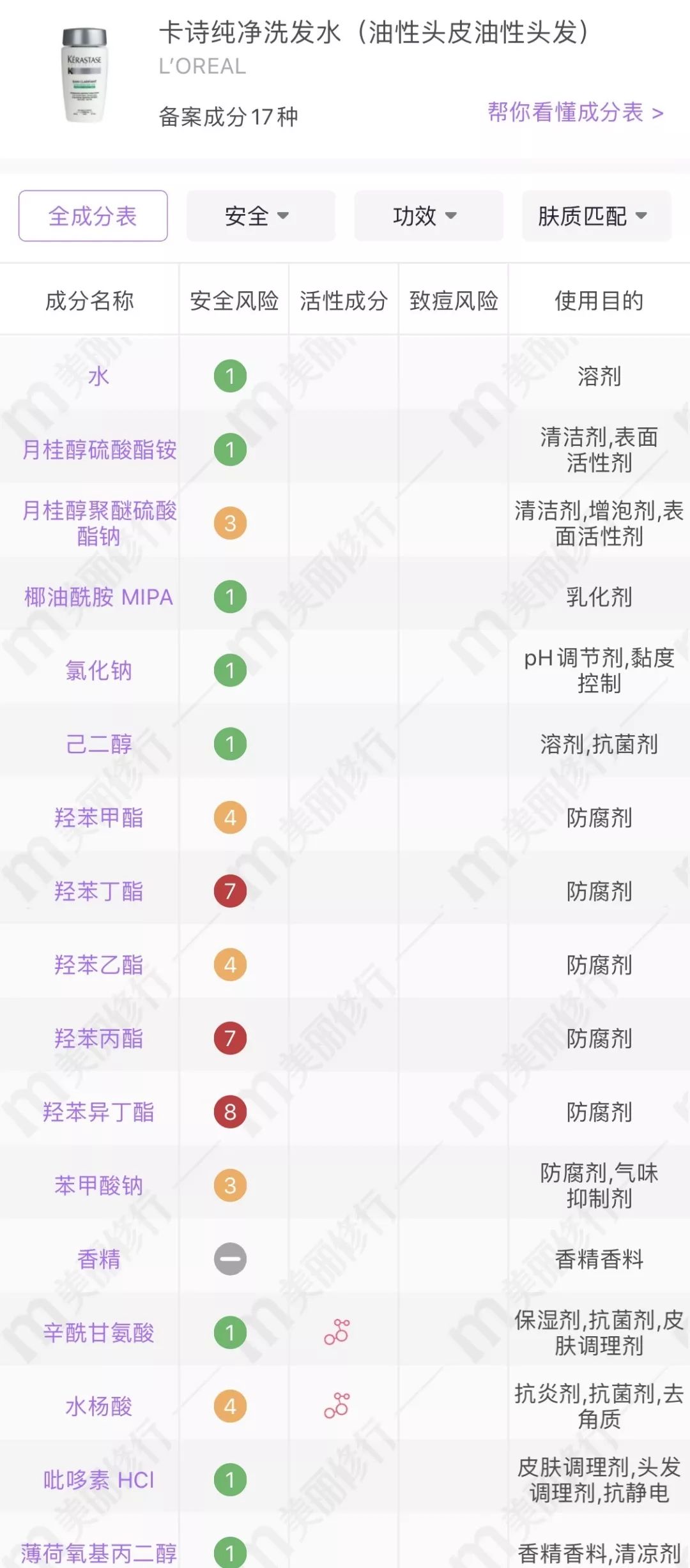 润滑油可以回收吗_回收干性润滑剂_润滑油回收再生利用