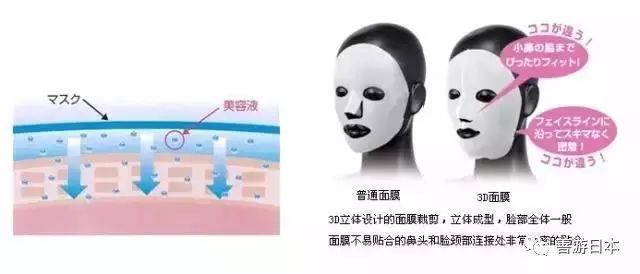 回收干性润滑剂_润滑剂回收干性废液_回收润滑脂