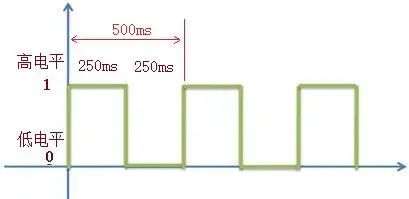 三角波电路图_三角波电路设计原理_555三角波电路