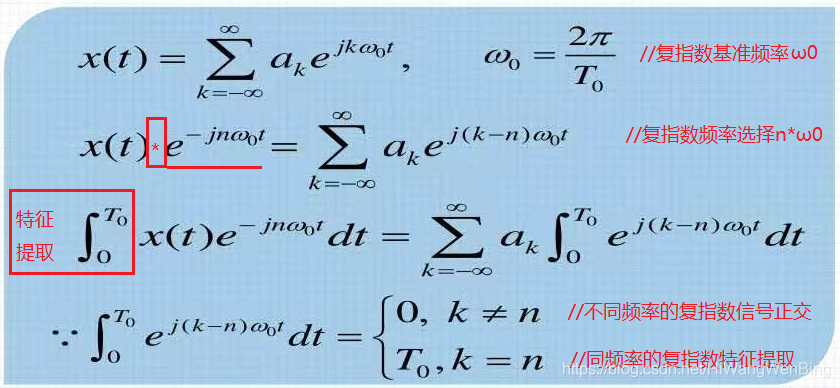 离散冲激信号的傅里叶变换_傅里叶变换求冲激响应_离散冲击信号的傅里叶变换