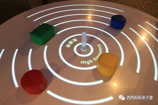 朝阳公园索尼探梦介绍_朝阳公园丛林探险_朝阳主题公园