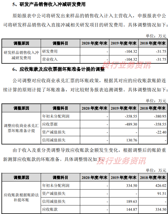 设备资产转固交接验收单_固定资产验收交接记录_固定资产转移交接单