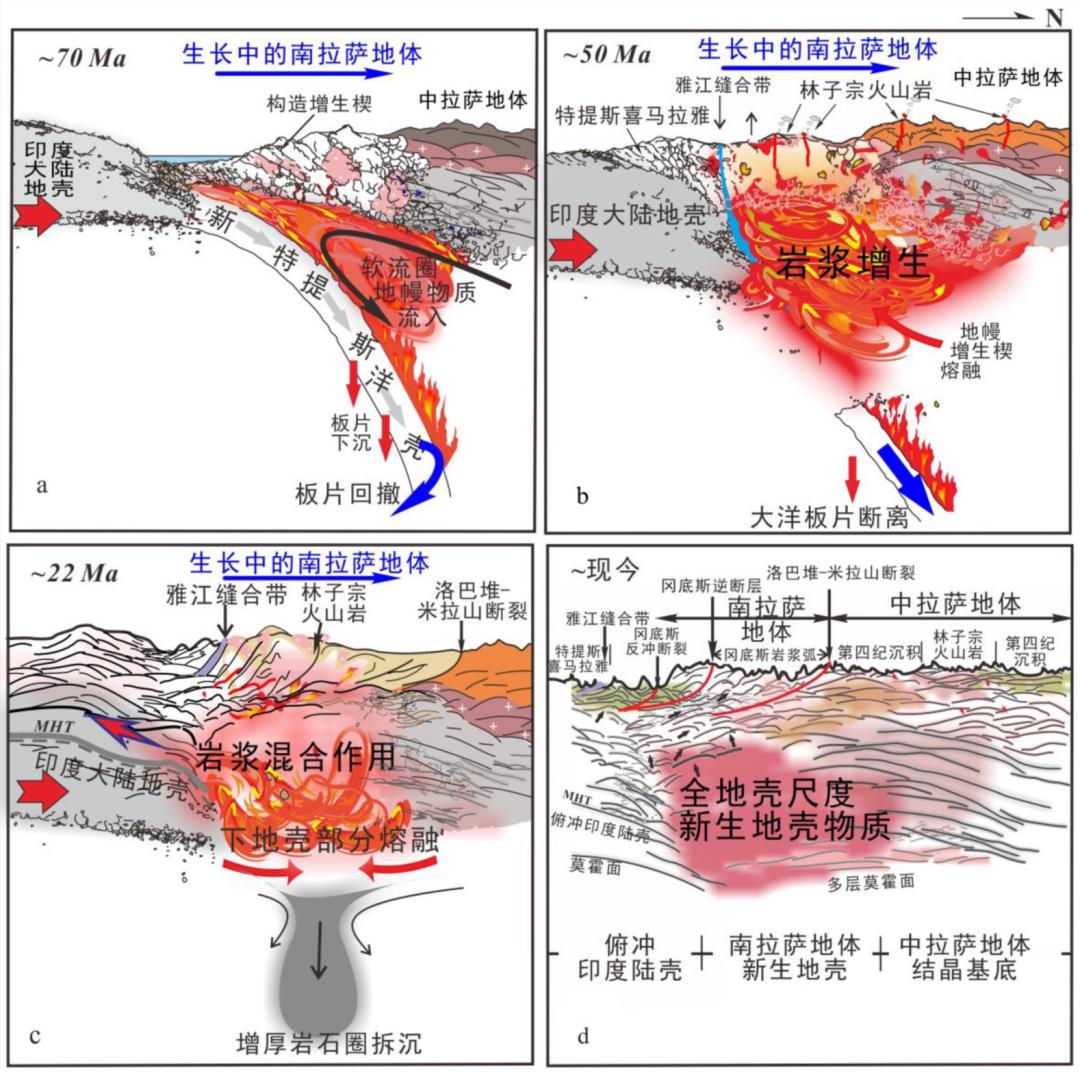 矿山综合地质研究_中国地质科学院矿产综合利用研究所_地质科学院矿产资源所官网