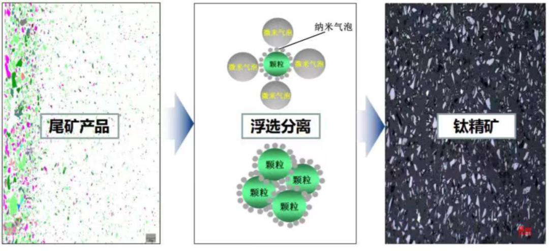矿山综合地质研究_地质科学院矿产资源所官网_中国地质科学院矿产综合利用研究所