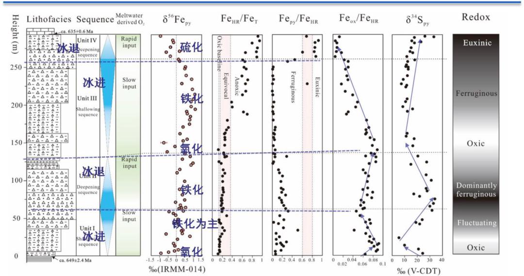 中国地质科学院矿产综合利用研究所_矿山综合地质研究_地质科学院矿产资源所官网