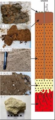 中国地质科学院矿产综合利用研究所_矿山综合地质研究_地质科学院矿产资源所官网