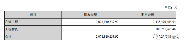 固定资产验收转固条件_设备验收合格转固定资产_设备资产转固交接验收单