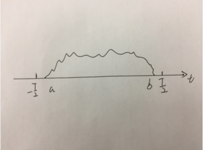 时域离散信号傅里叶变换性质_离散傅立叶变换时移特性_离散傅里叶变换时移性质