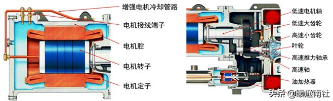 节流阀内部结构_节流阀为什么能节流_节流阀阀口