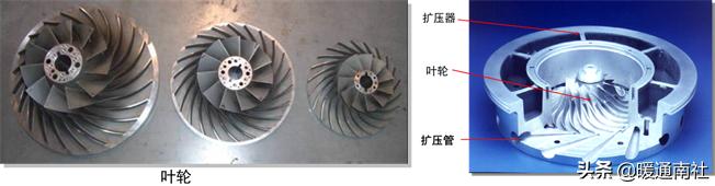 节流阀为什么能节流_节流阀阀口_节流阀内部结构