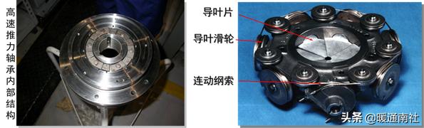 节流阀为什么能节流_节流阀阀口_节流阀内部结构