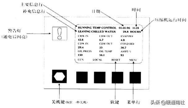 节流阀内部结构_节流阀阀口_节流阀为什么能节流
