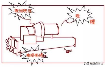 节流阀阀口_节流阀为什么能节流_节流阀内部结构