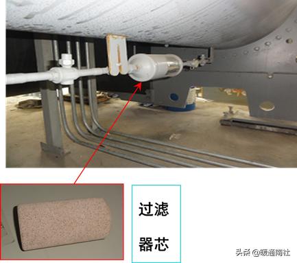 节流阀阀口_节流阀内部结构_节流阀为什么能节流