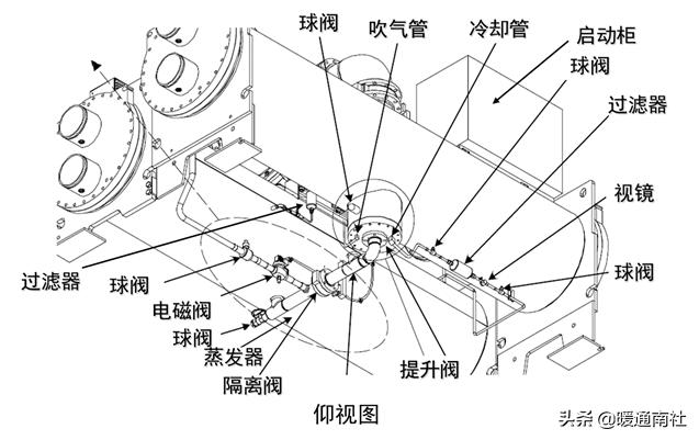 节流阀内部结构_节流阀阀口_节流阀为什么能节流