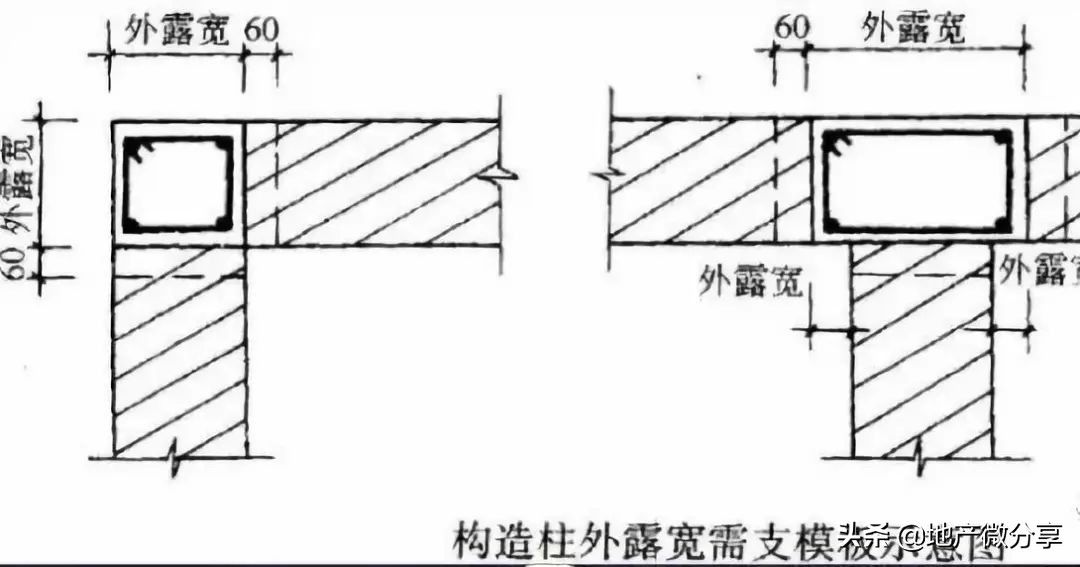 钢板国标宽度_钢板宽度标准国家规范_我国钢模板的宽度以