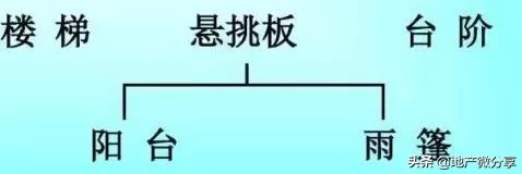 钢板国标宽度_钢板宽度标准国家规范_我国钢模板的宽度以