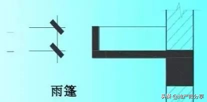钢板宽度标准国家规范_我国钢模板的宽度以_钢板国标宽度