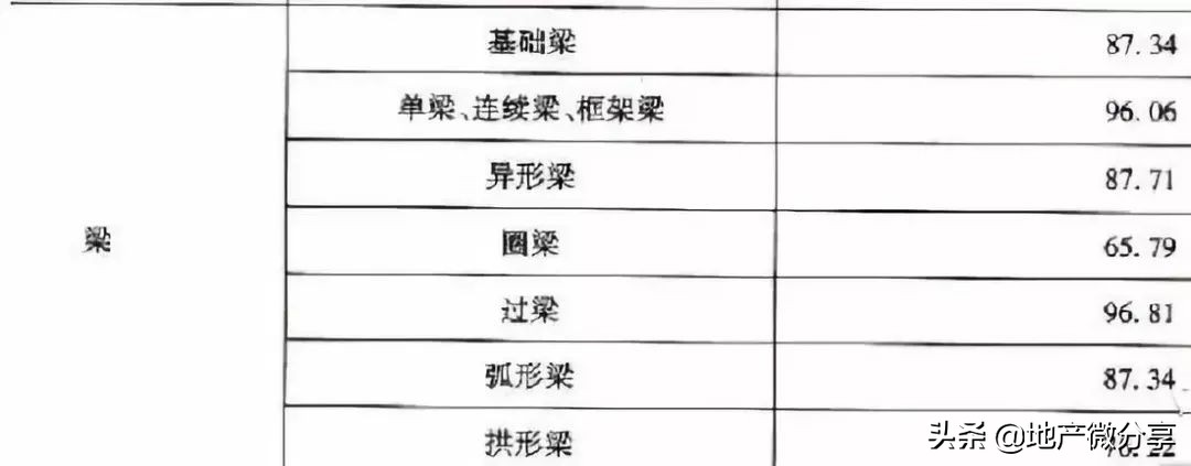 钢板宽度标准国家规范_我国钢模板的宽度以_钢板国标宽度