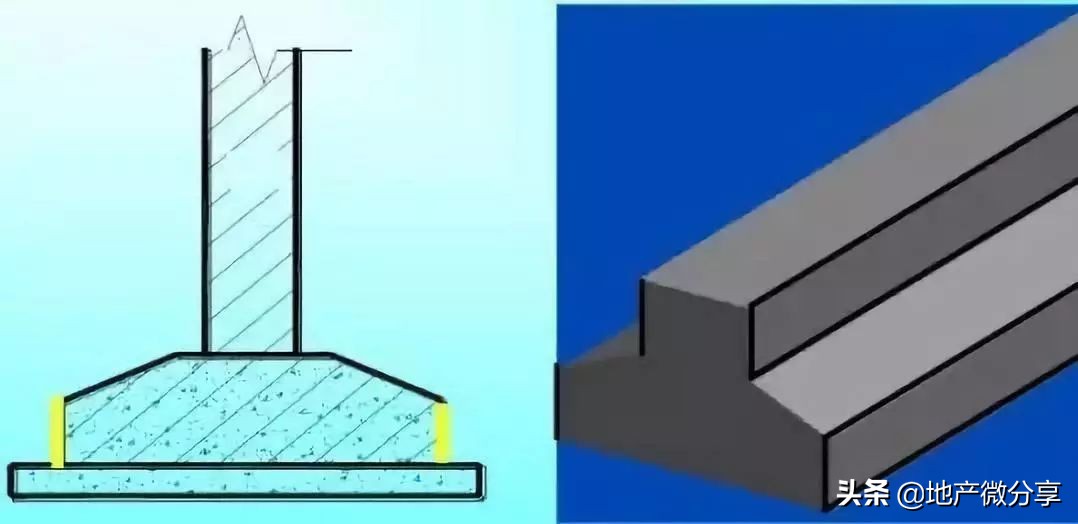 钢板国标宽度_钢板宽度标准国家规范_我国钢模板的宽度以