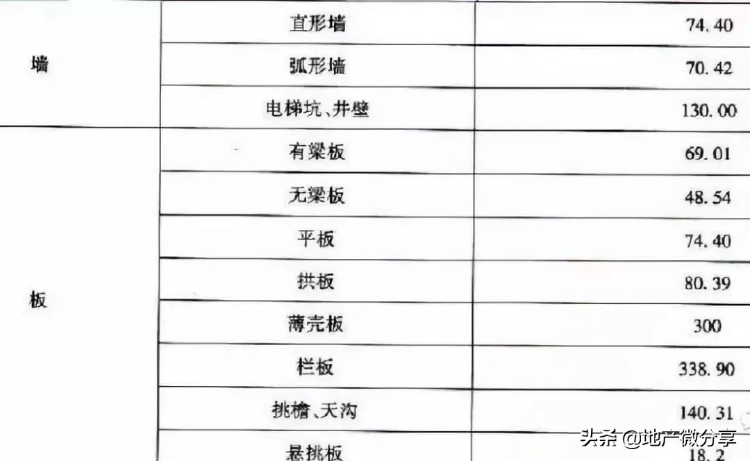 钢板国标宽度_我国钢模板的宽度以_钢板宽度标准国家规范