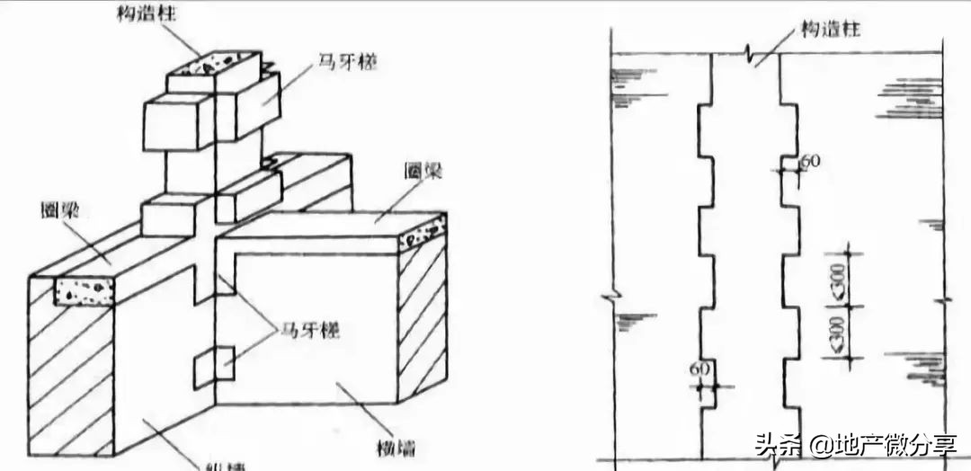 钢板国标宽度_我国钢模板的宽度以_钢板宽度标准国家规范