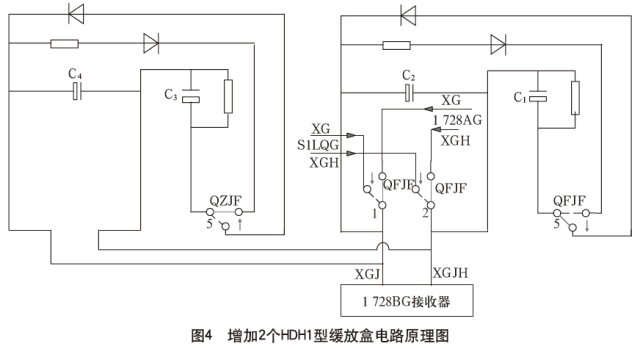 轨道电路红光带事故案例_轨道电路红光带故障分析_轨道电路红光带故障处理