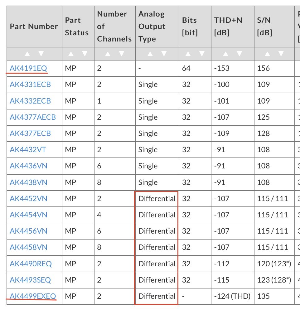 便携音频器播放没声音_便携音频设备_便携音频播放器