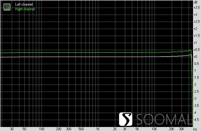便携音频播放器_便携音频器播放没声音_便携音频设备