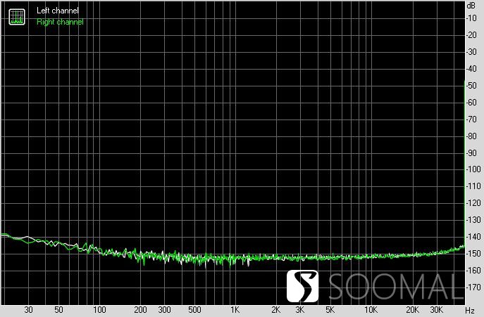 便携音频设备_便携音频播放器_便携音频器播放没声音