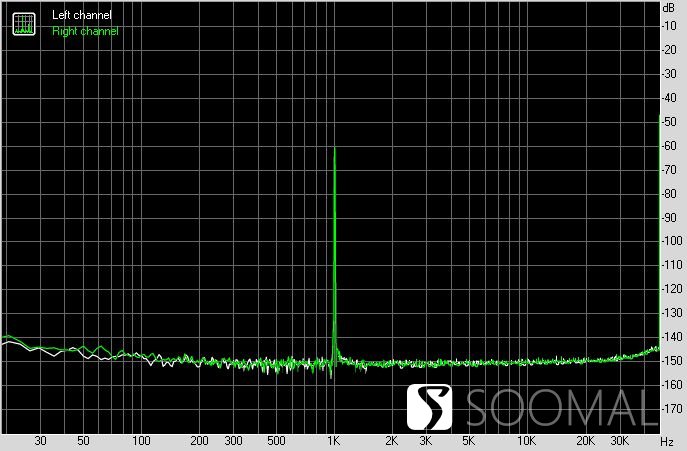 便携音频设备_便携音频播放器_便携音频器播放没声音
