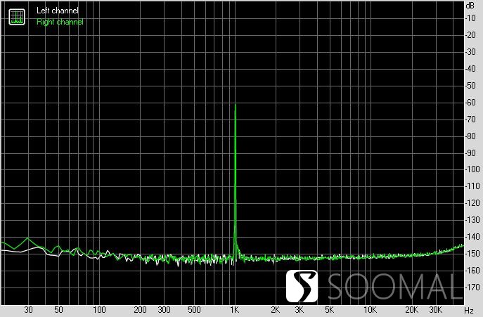 便携音频器播放没声音_便携音频播放器_便携音频设备