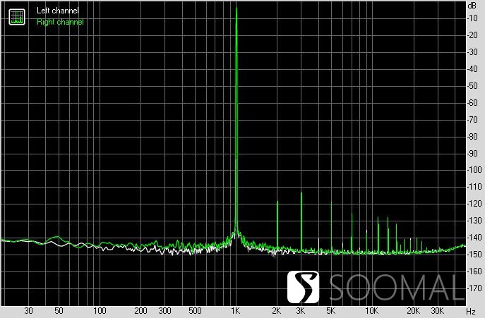便携音频播放器_便携音频器播放没声音_便携音频设备