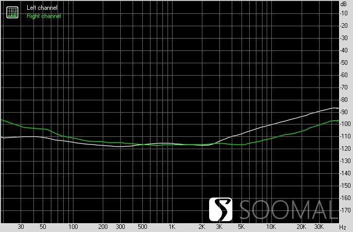便携音频器播放没声音_便携音频设备_便携音频播放器