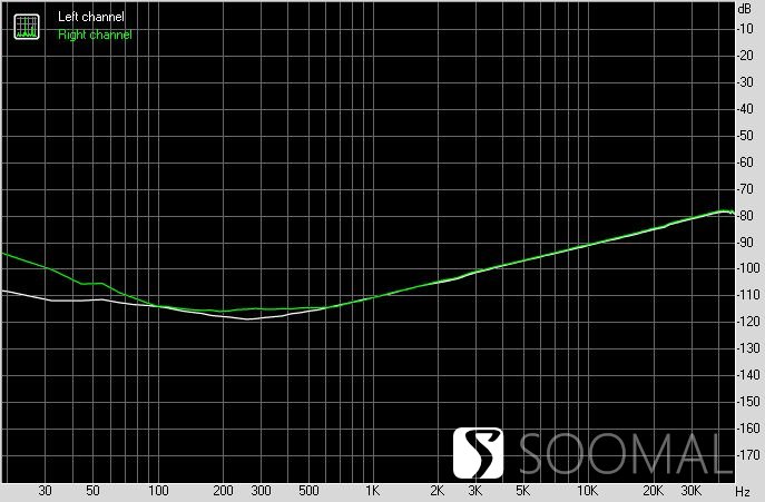 便携音频器播放没声音_便携音频设备_便携音频播放器