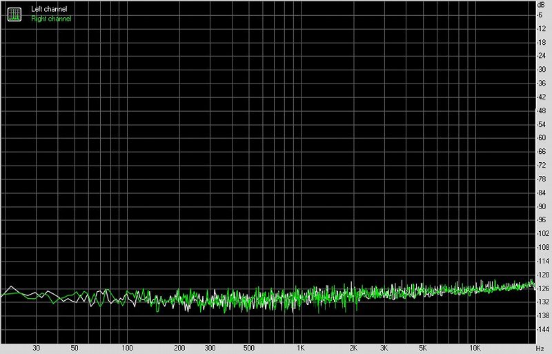 便携音频器播放没声音_便携播放器当音源_便携音频播放器