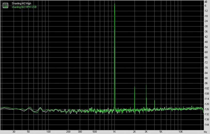 便携播放器当音源_便携音频器播放没声音_便携音频播放器