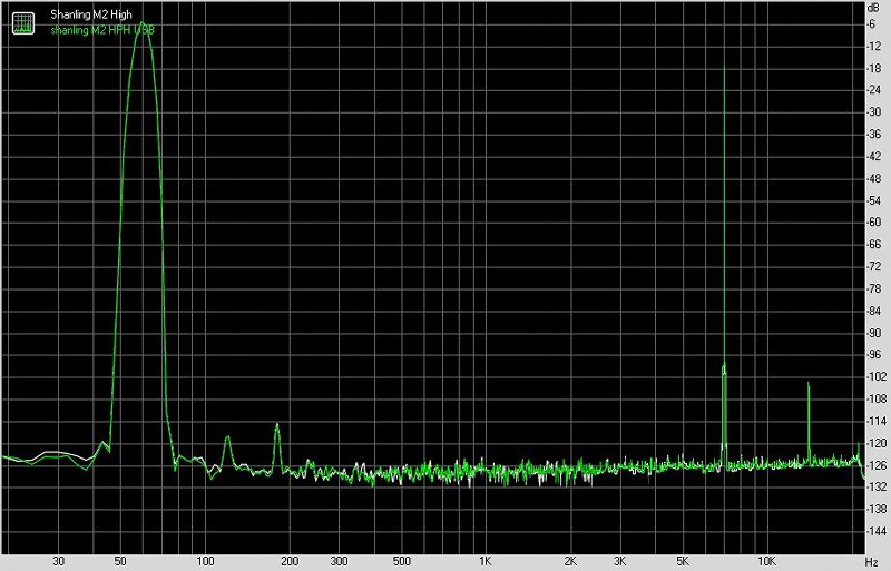 便携音频播放器_便携播放器当音源_便携音频器播放没声音