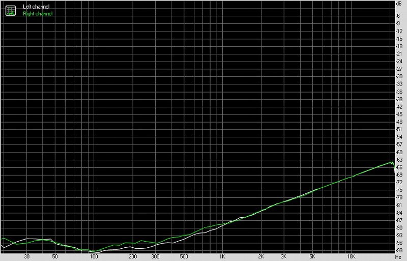 便携音频播放器_便携音频器播放没声音_便携播放器当音源