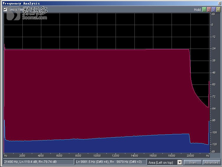 便携音频播放器_便携播放器当音源_便携音频器播放没声音