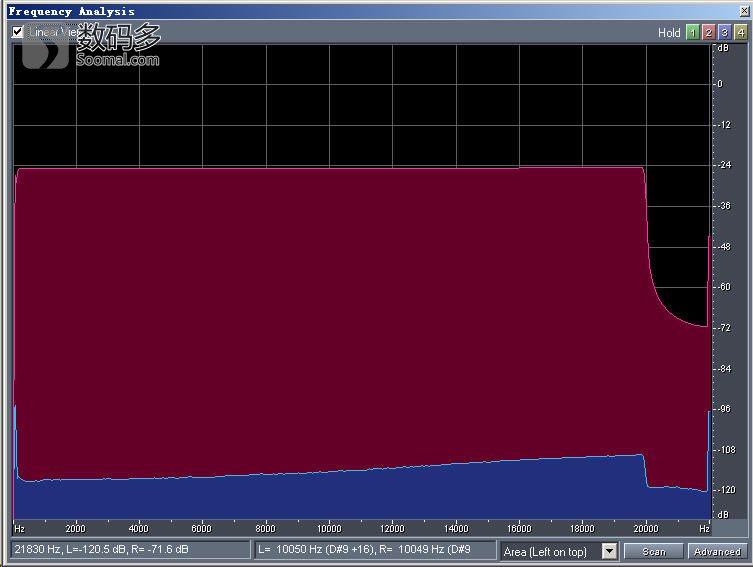 便携音频播放器_便携音频器播放没声音_便携播放器当音源