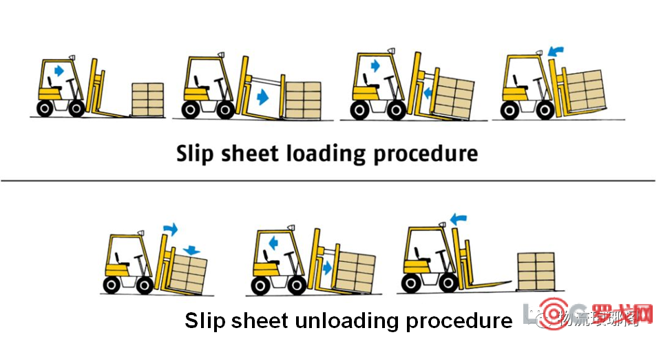 木托盘成本_制作木托盘成本明细表_木托盘成本多少钱一个