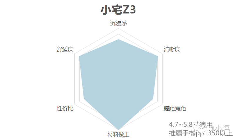 暴风魔镜使用教程_暴风魔镜效果_效果暴风魔镜有什么用